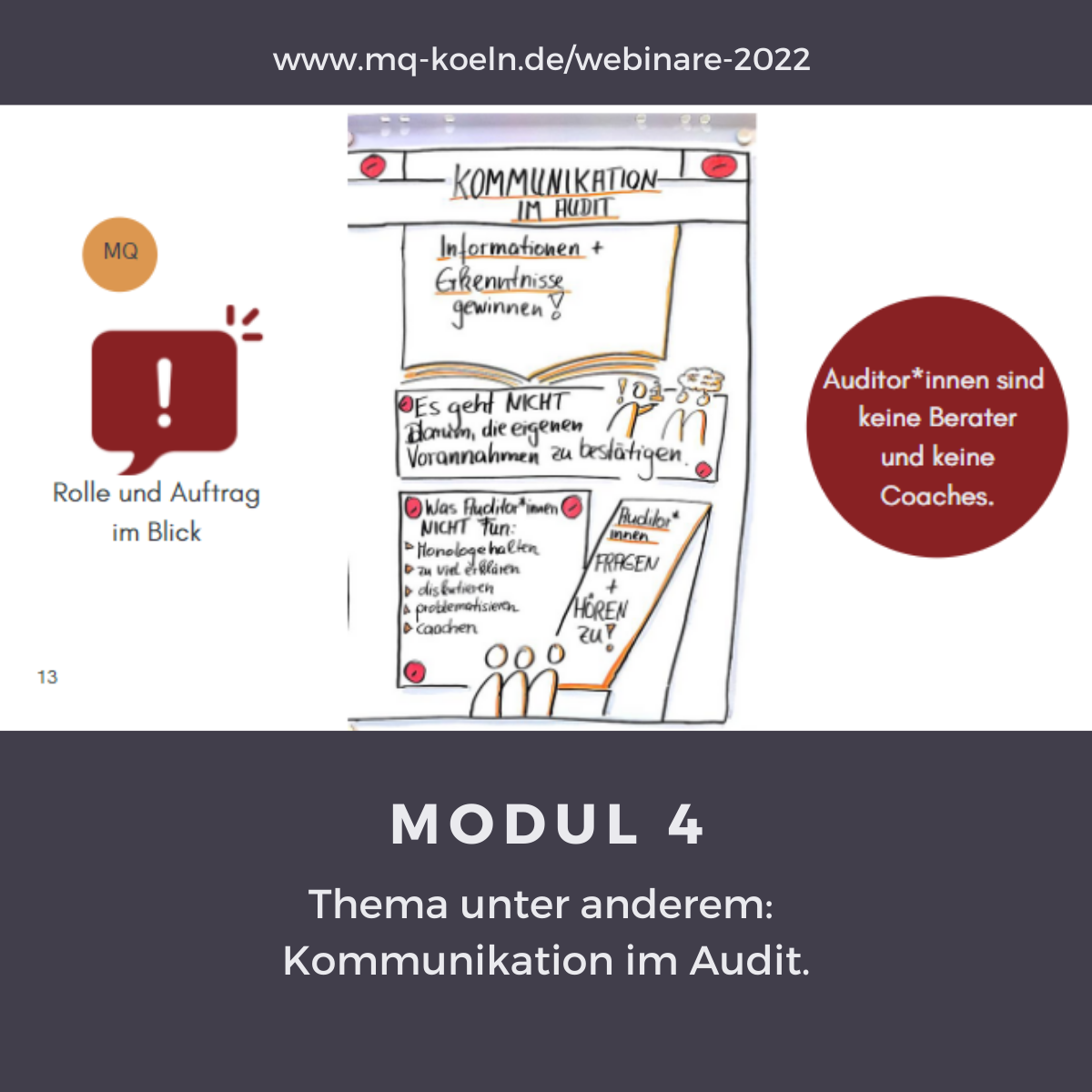 Modul 4 - Kommunikation im Audit