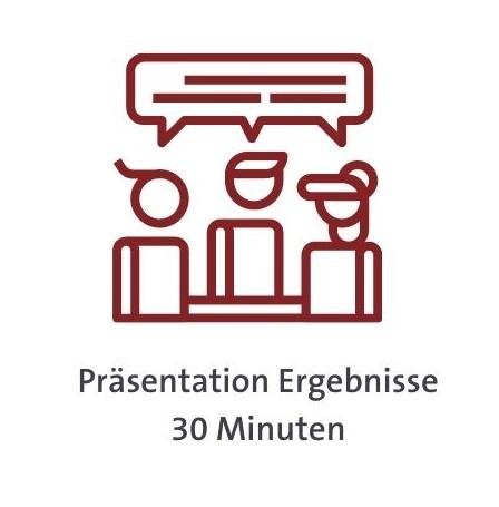 Leitbild entwickeln - Präsentation Ergebnisse im Team