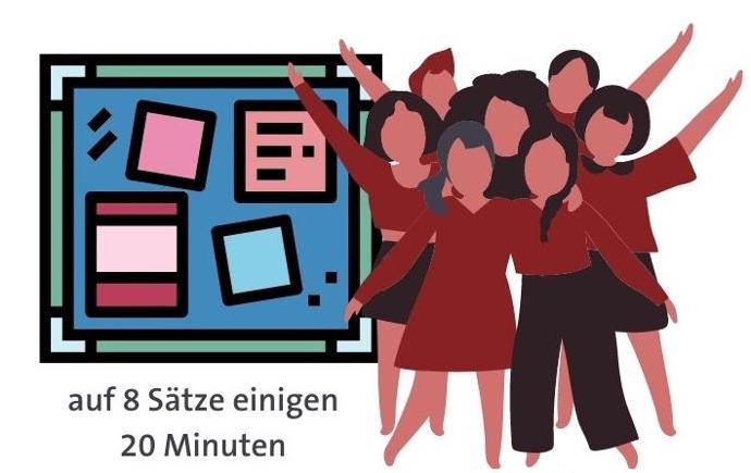 Leitbild entwickeln Leitbild entwickeln - zurück im Plenum